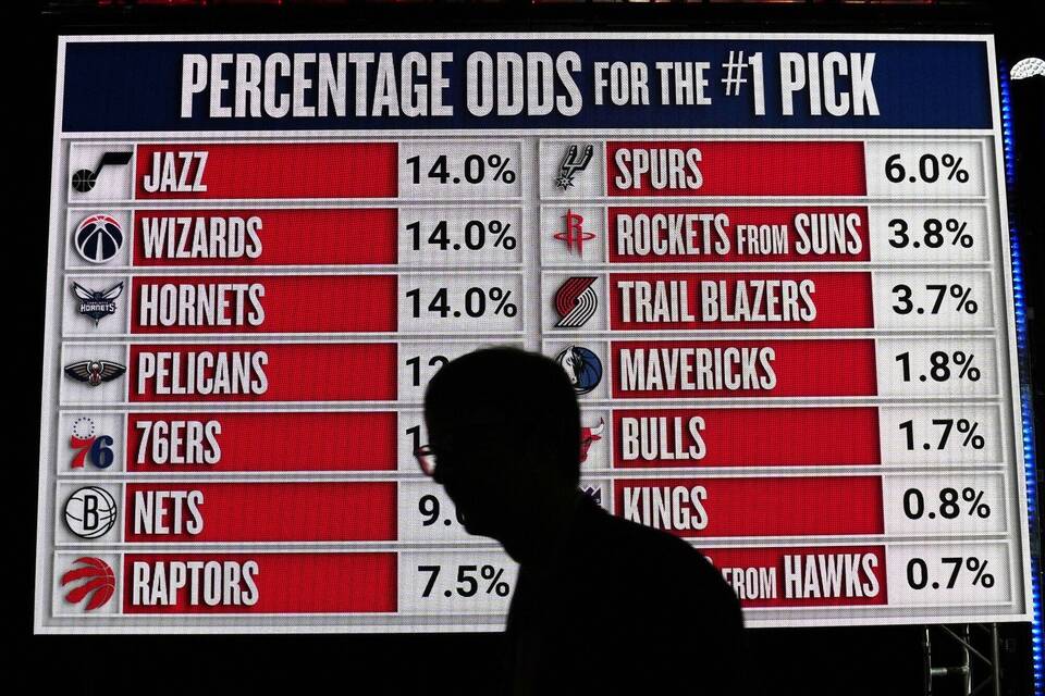 NBA Basketball Draft Lotterie